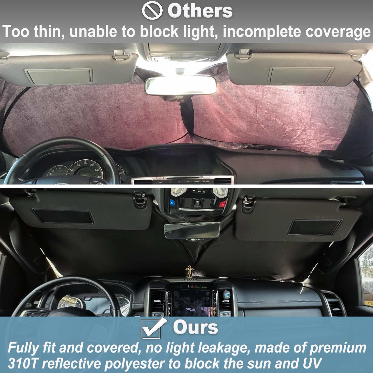 Interior protection from sun with PIMCAR shade on RAM 1500 dashboard