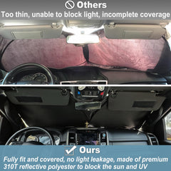Interior protection from sun with PIMCAR shade on RAM 1500 dashboard