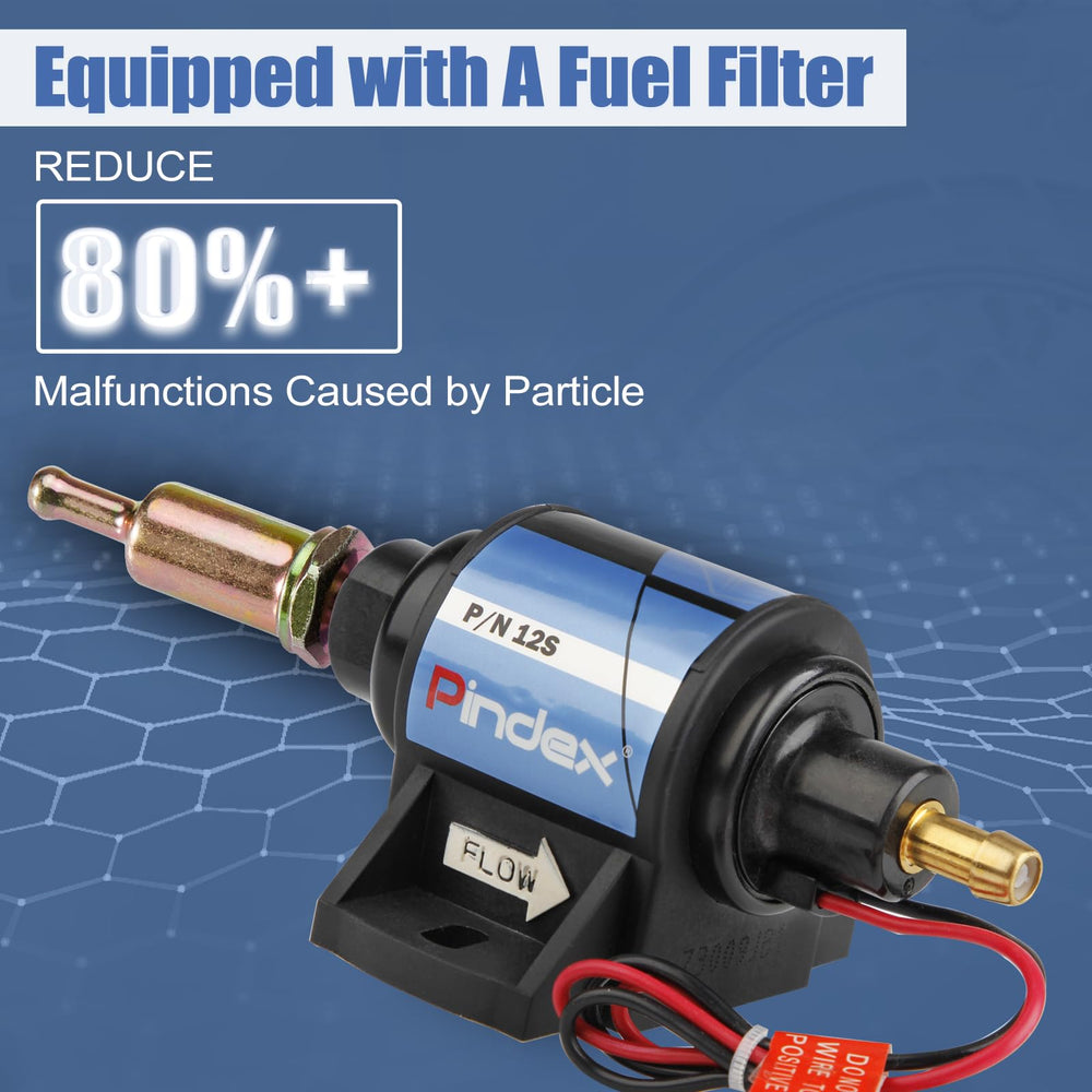 Pindex 12s compact design fits tight spaces during installation.