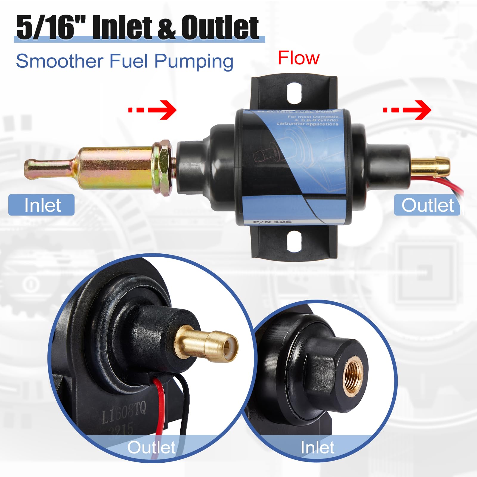 Pindex 12s included fittings and mounting hardware streamline installation.