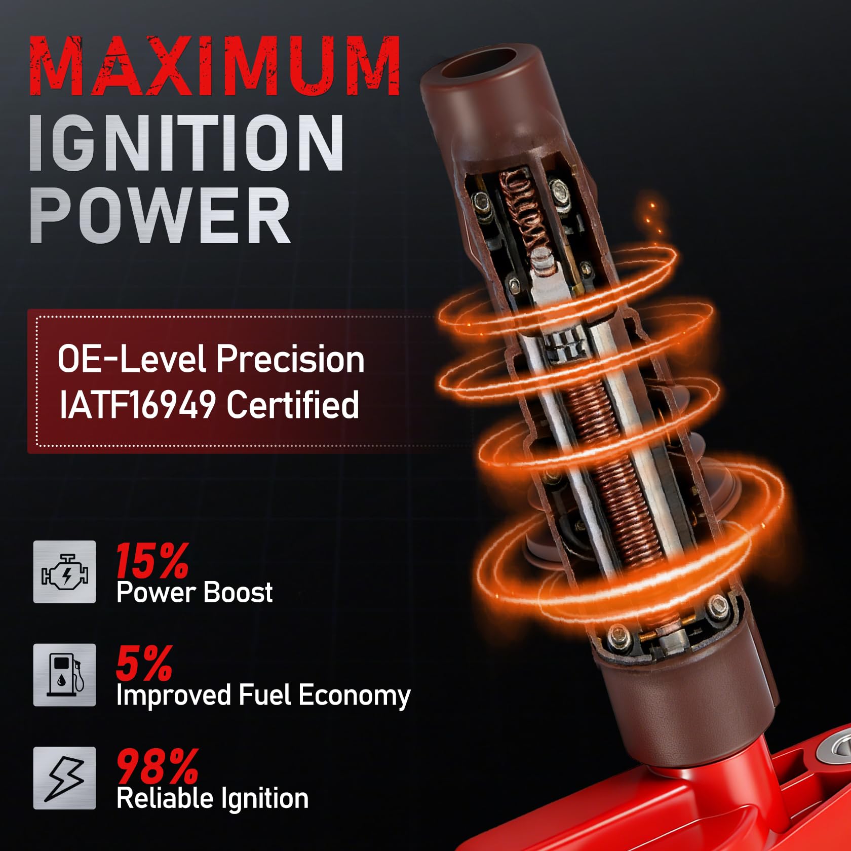 Pindex DG521 coil on engine bay shows Ford 5.4L V8 compatibility.