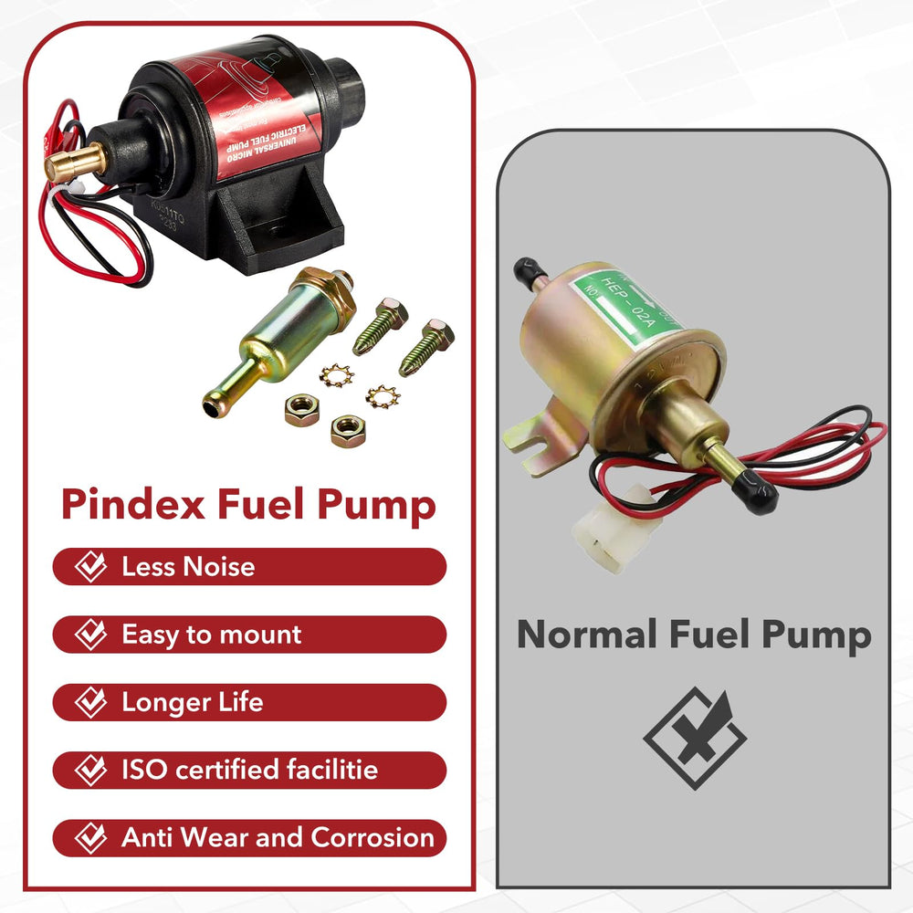 Pindex Universal 12V pump packaging image ready for quick setup.