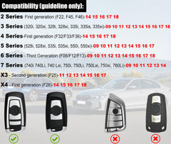 Pinochi two CR2450 batteries ready for BMW remote swap