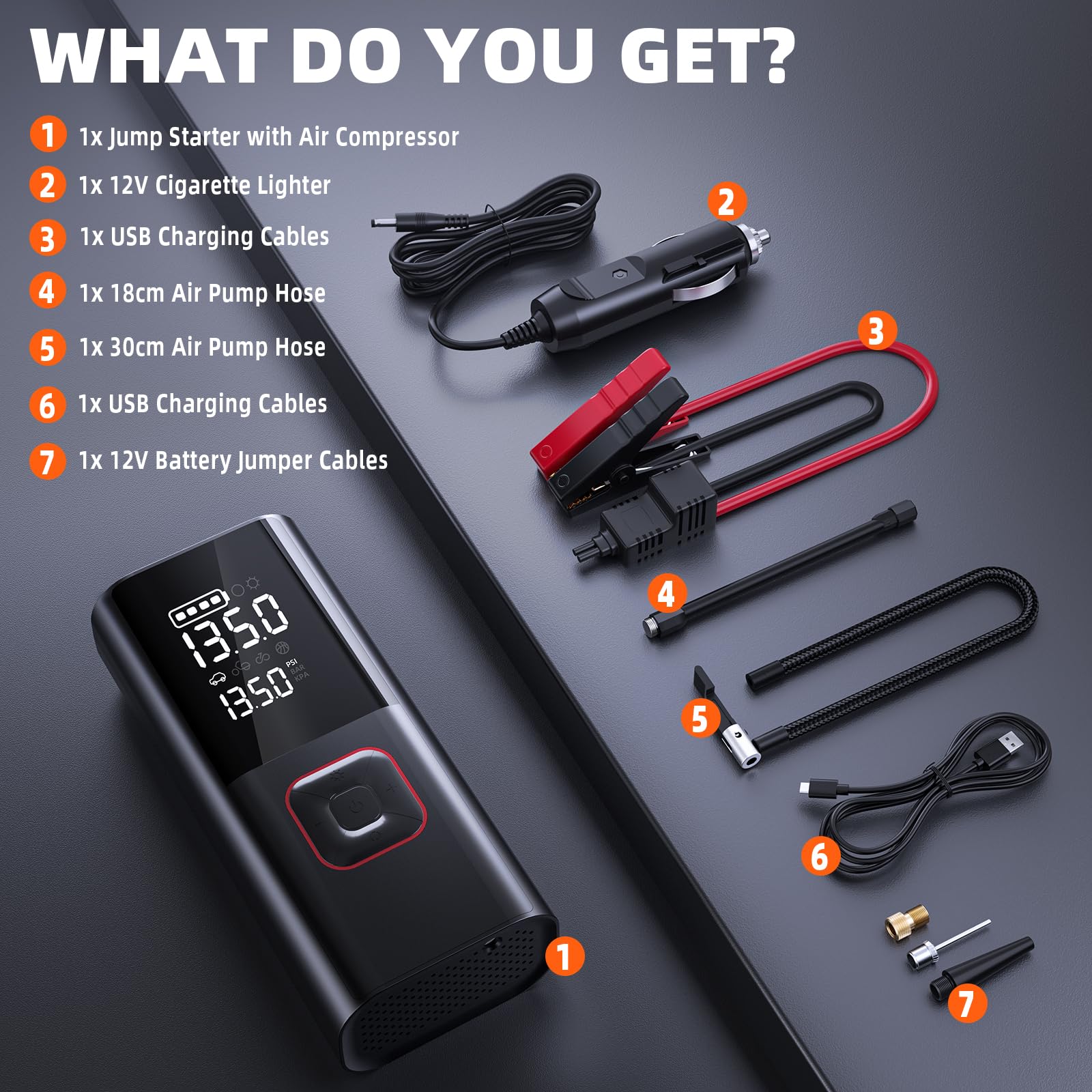PIRAIL Jump Starter doubles as a portable power bank for devices.