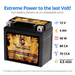 Pirate Battery YTX5L-BS dimensions 4.45 x 2.76 x 4.21 inches for easy fit.