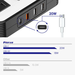 PiSFAU 110V AC outlets provide home-like power for on the go.