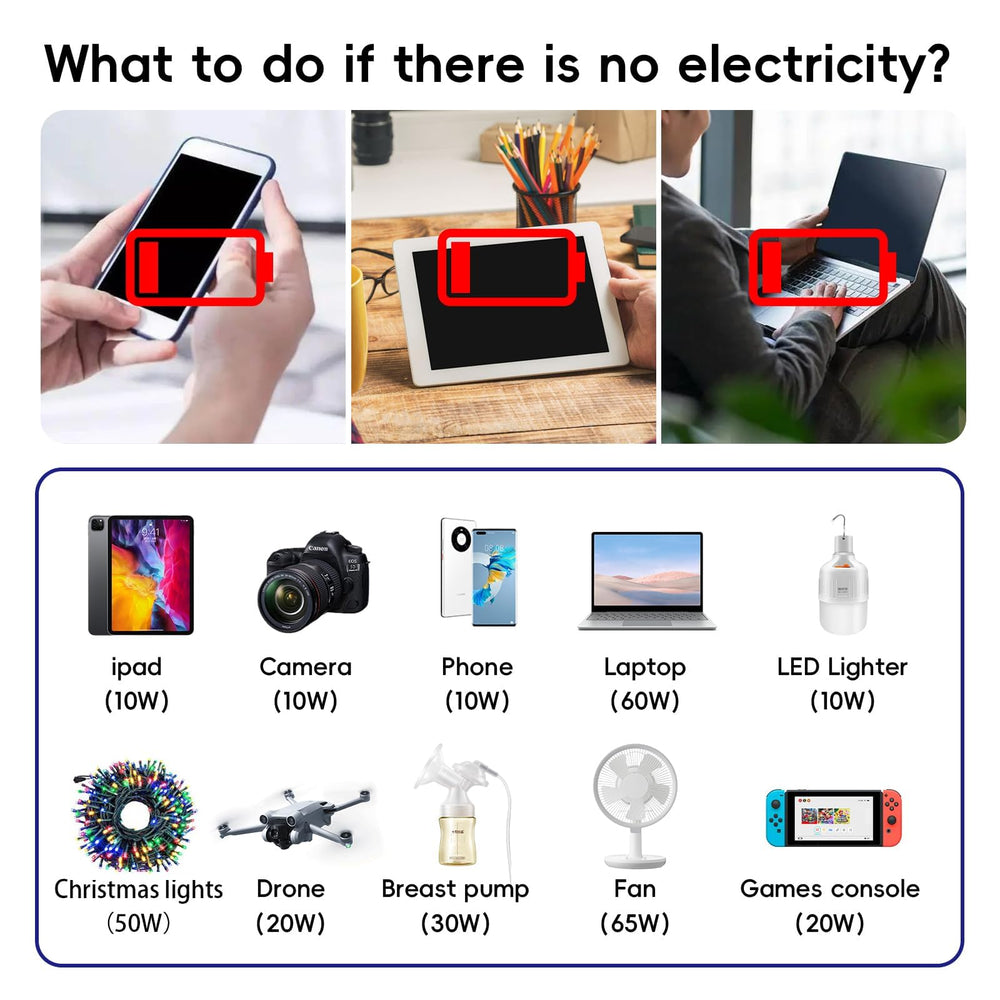 PiSFAU multiple USB ports enable simultaneous charging for devices on the road