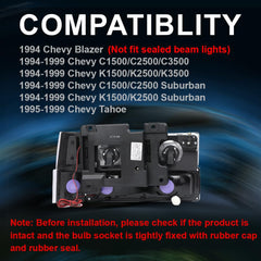 PIT66 LED Headlight Assembly featuring micro-prism reflector for brighter, evenly distributed light.