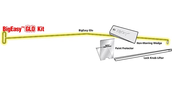 Pizety Steck Easy Wedge highlights quick setup for efficient wedge operations.
