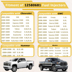 PJVMVO 2-hole injector design for Tahoe and Silverado compatibility
