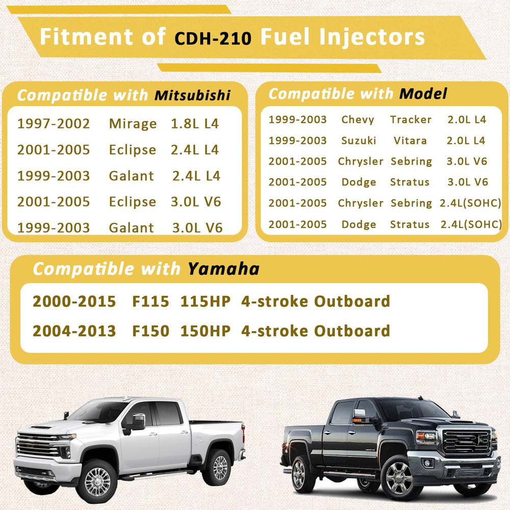 PJVMVO CDH210 flow-tested injectors ensuring smooth fuel delivery
