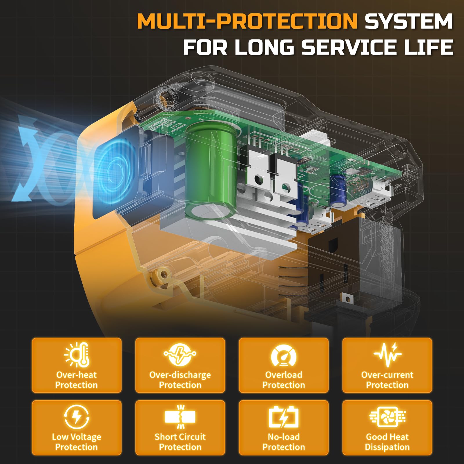 PlantPalGear 220W inverter 400lm LED light demonstrates workspace illumination