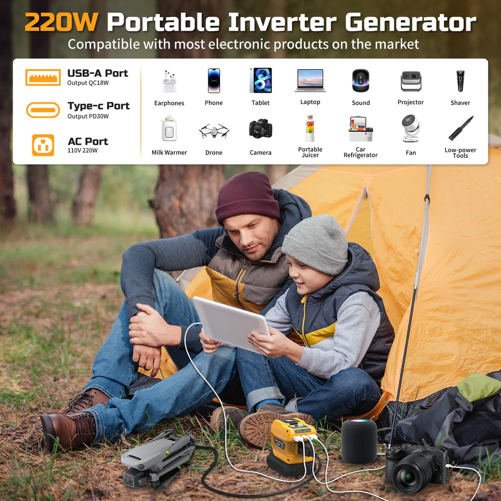 PlantPalGear 220W inverter packaging shows included cables and quick setup