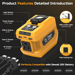 PlantPalGear 220W inverter ports close-up for AC and USB charging
