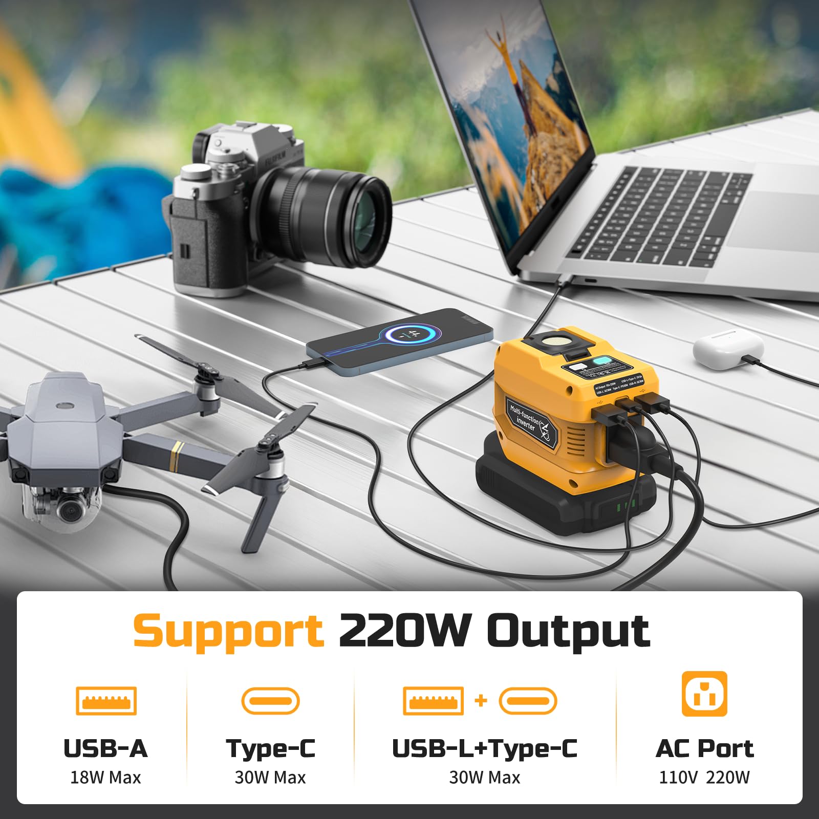 PlantPalGear 220W inverter safety protections ensure reliable use
