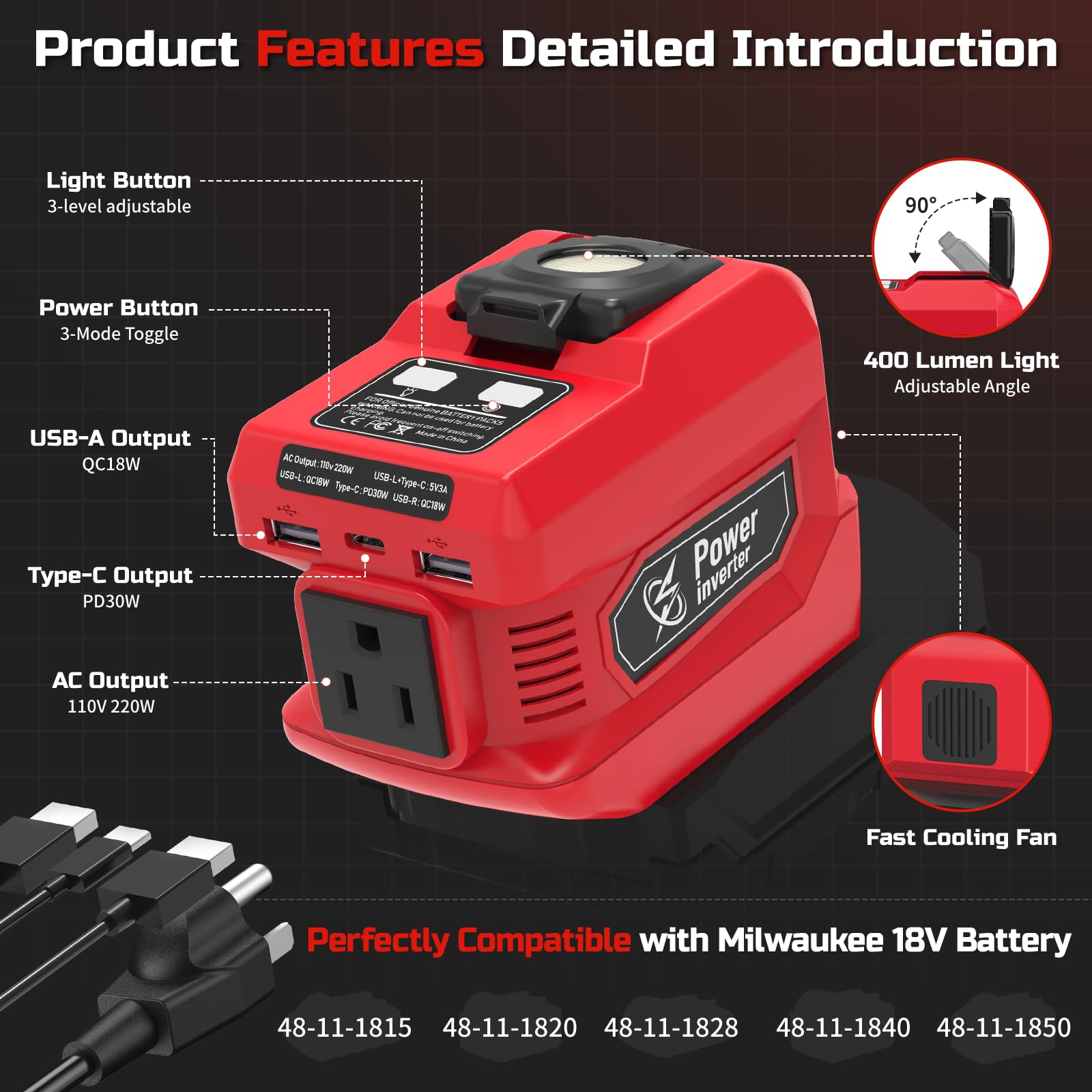 PlantPalGear converts 18V DC to 110-120V AC for devices on the go.
