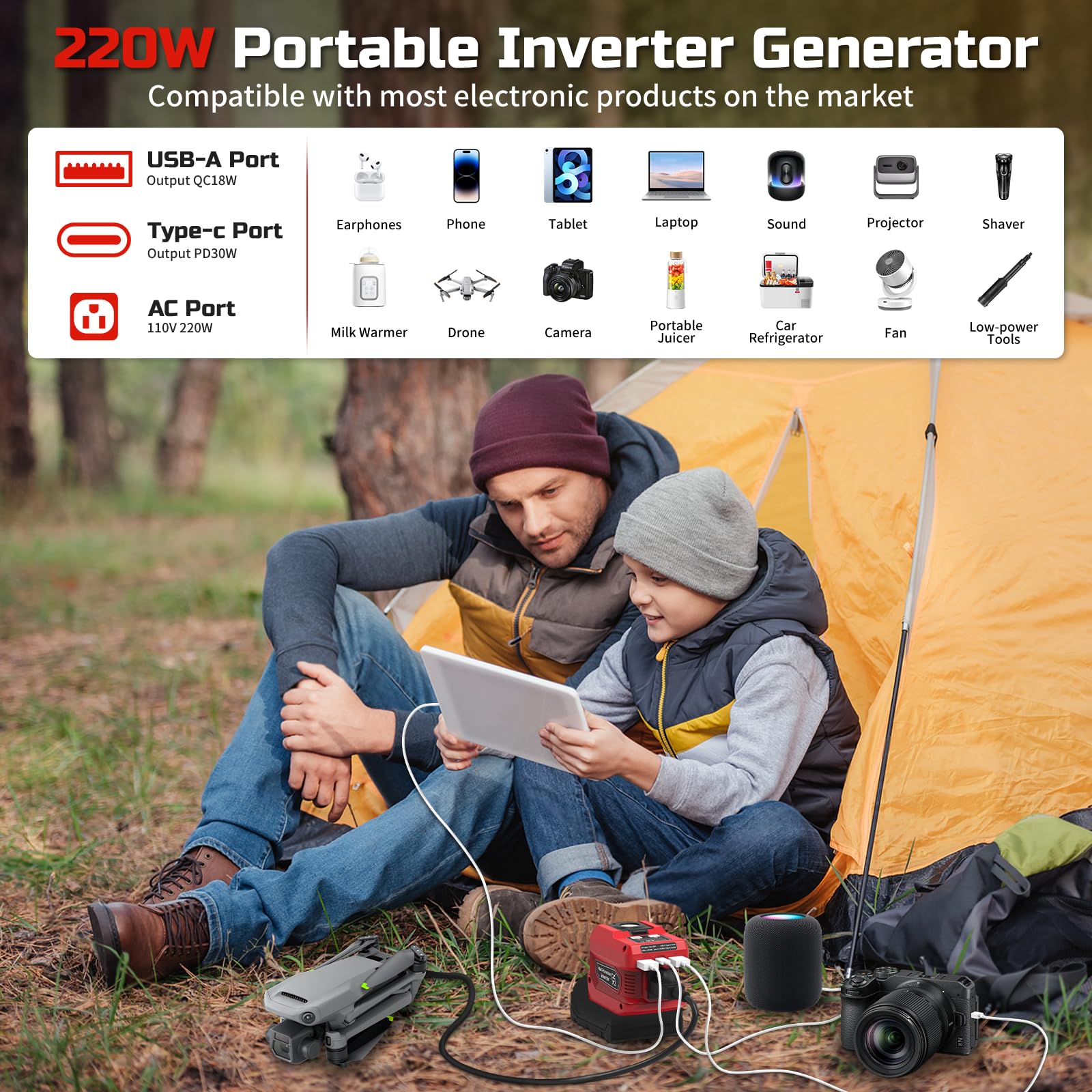 PlantPalGear ideal for camping and emergencies as a portable power source.