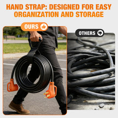 Plapower cord with organizer keeps the 25 ft length neatly stored
