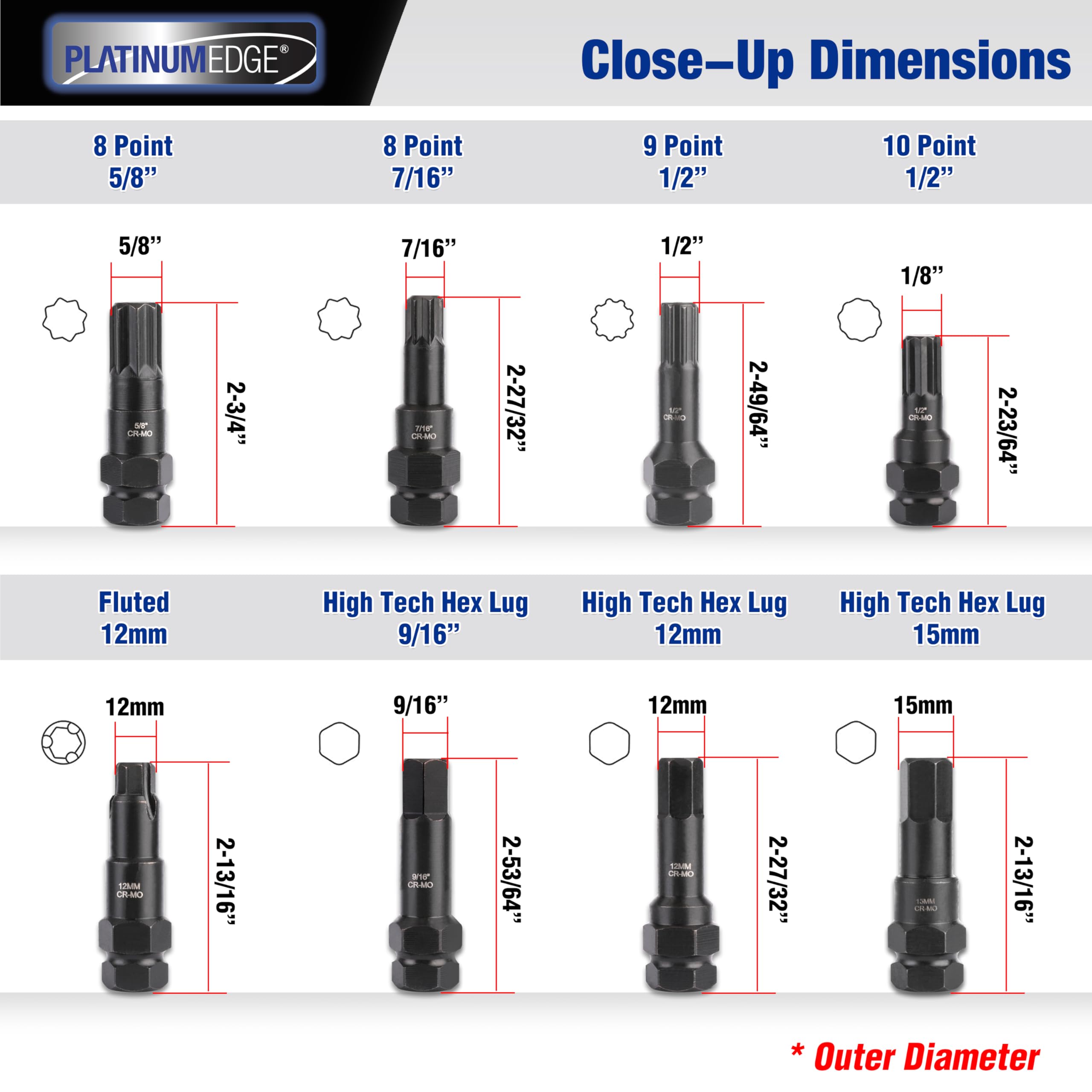 PLATINUMEDGE fluted lug key targets fluted locks accurately.