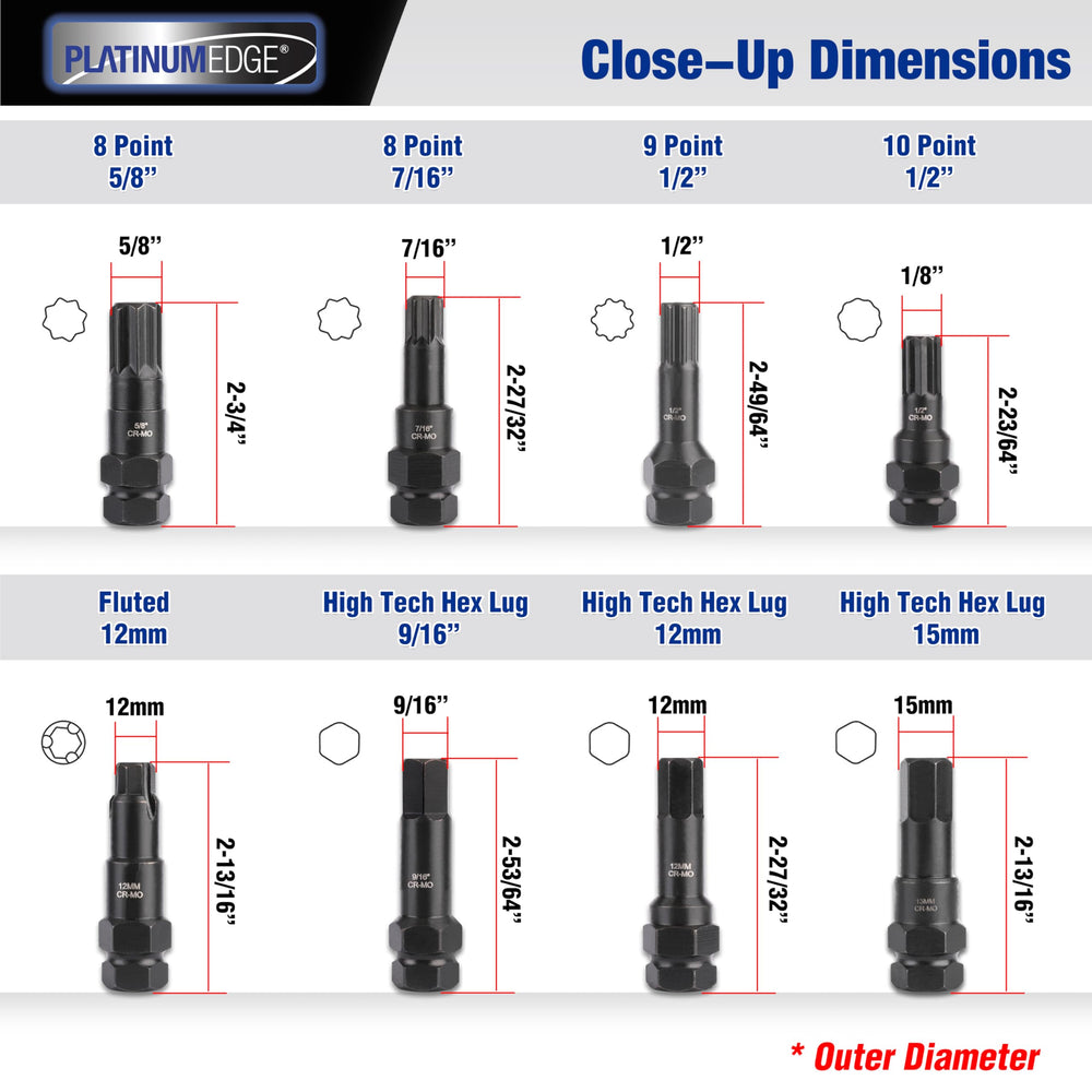 PLATINUMEDGE fluted lug key targets fluted locks accurately.