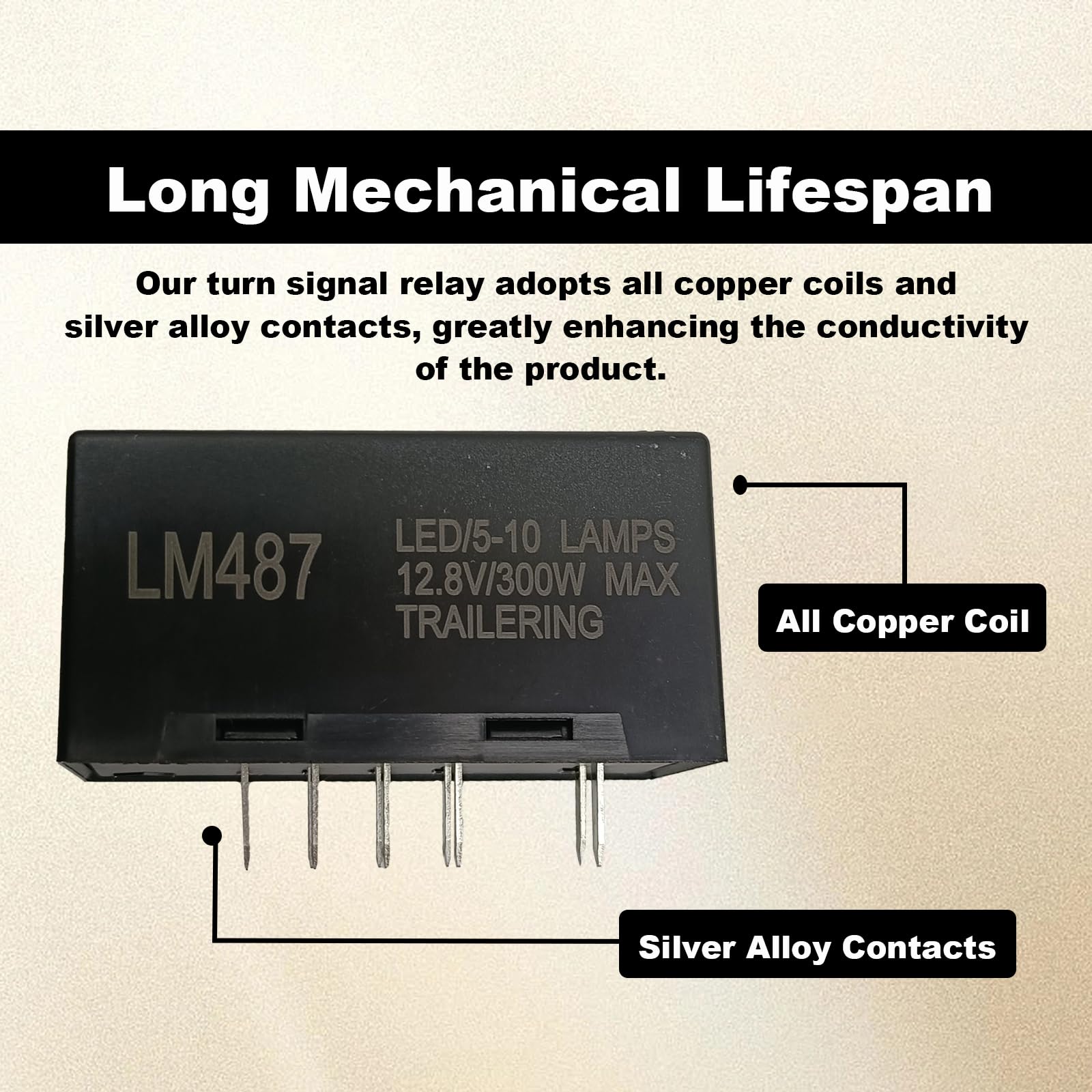 Pleoos 10-Pin Flasher Relay packaging with OEM-number references for quick verification.