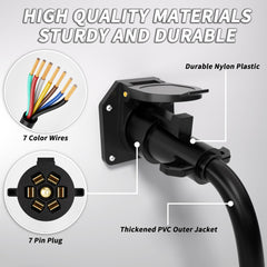PlugSaf Color-Coded 7-Wire Bundle for safer trailer connections.