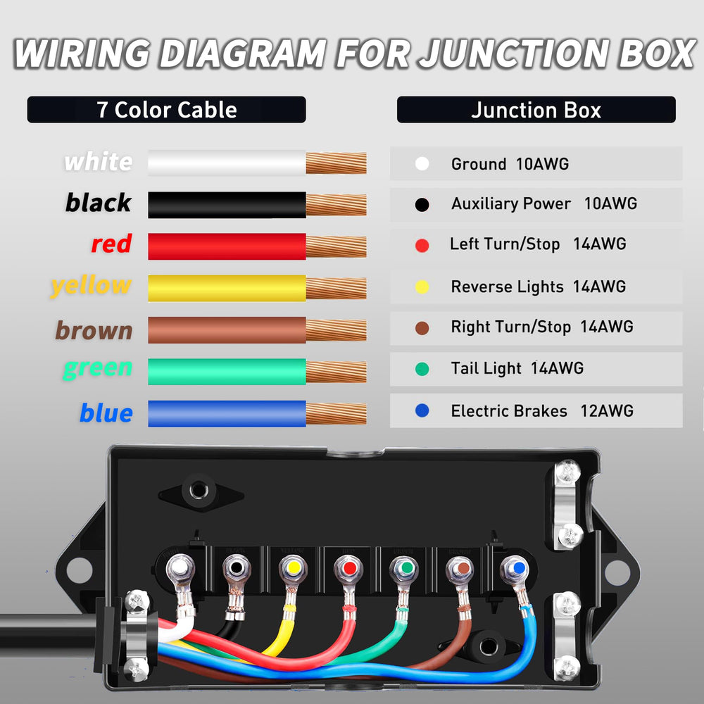PlugSaf 4ft harness side view designed for versatile towing setups.