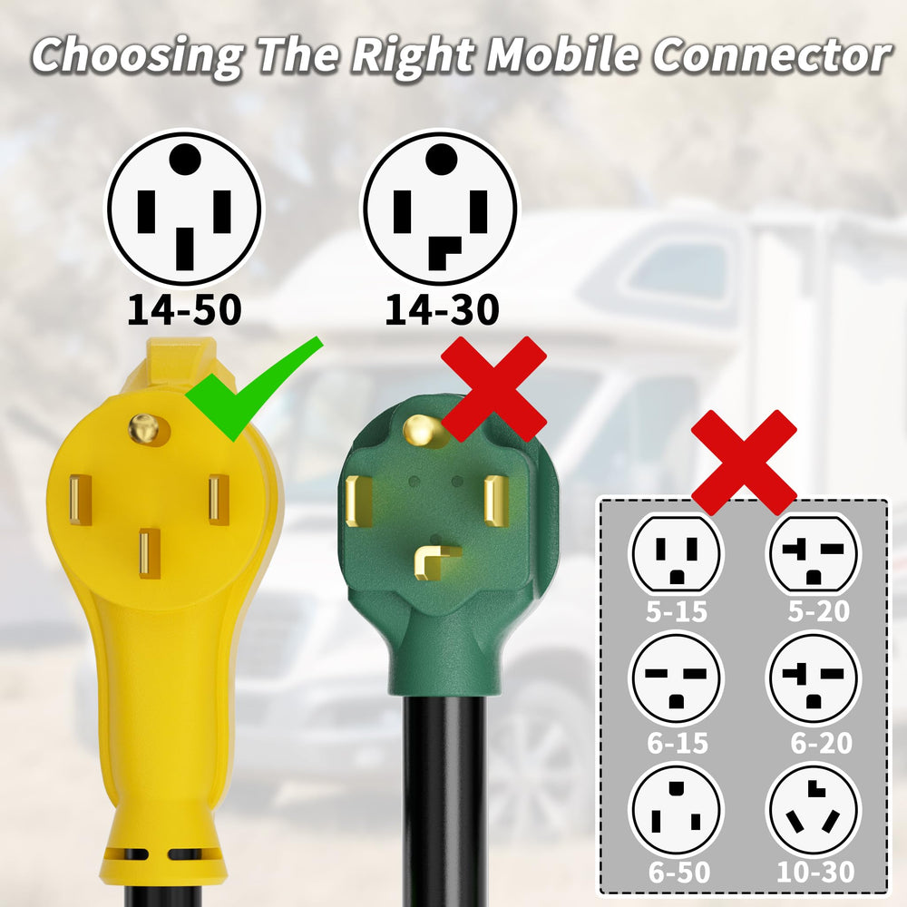 PlugSaf 50A 125/250V weatherproof extension cord withstands rain and cold
