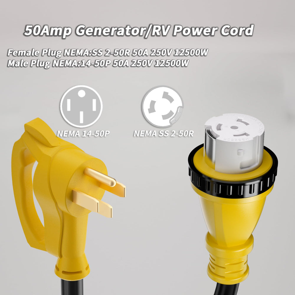 PlugSaf copper-core conductor delivers reliable conductivity for safe operation.