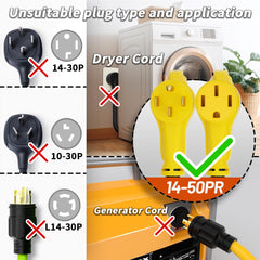 Plugsaf NEMA 14-50R receptacle close-up suitable for RV or EV charging