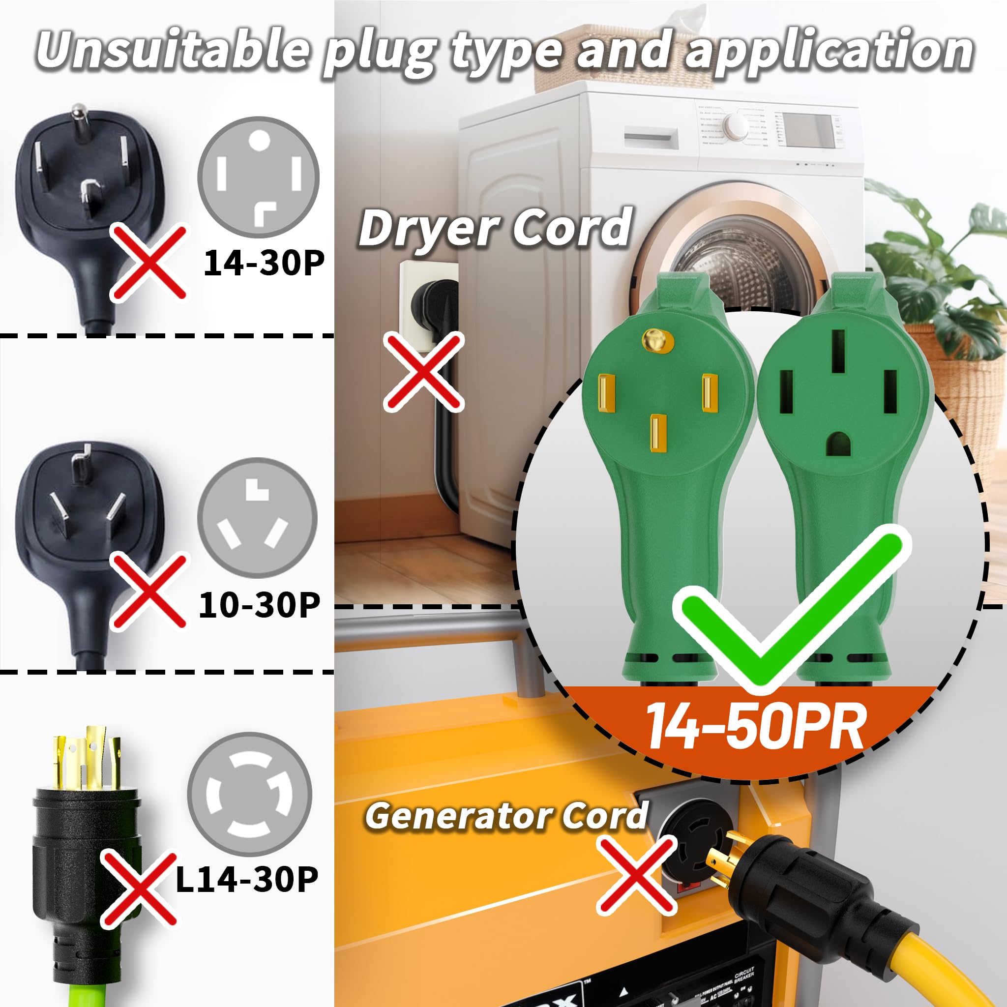 PlugSaf NEMA 14-50R socket waterproof for outdoor connections.