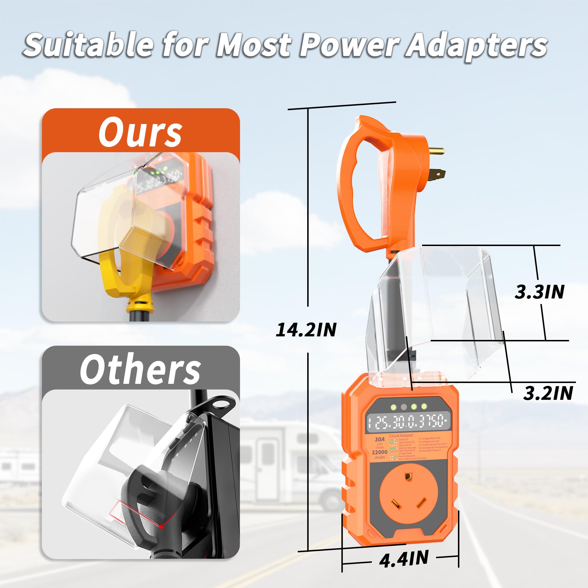 PlugSaf real-time indicators show voltage, current, and power for quick safety checks