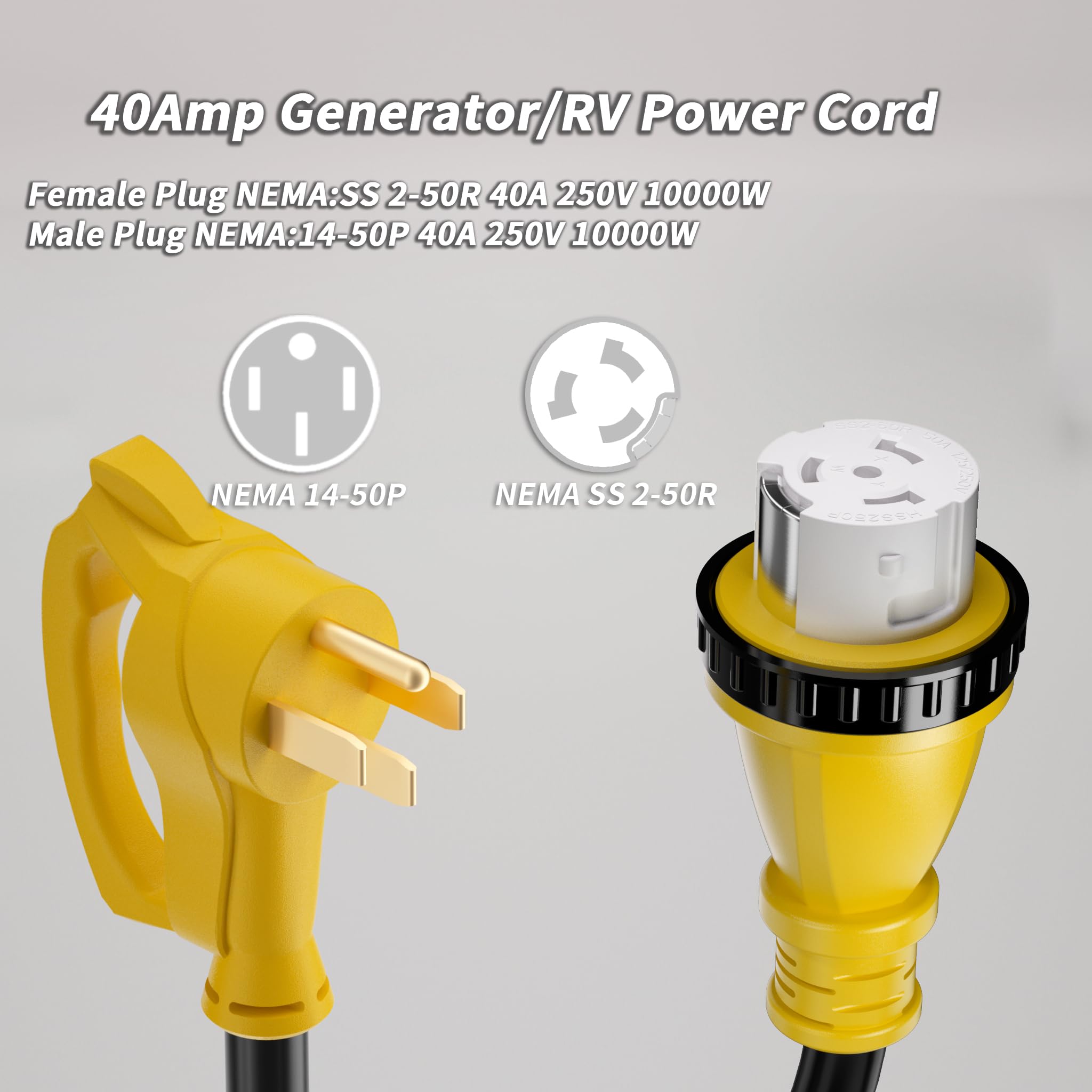 PlugSaf SS2-50R female with locking ring resists weather.