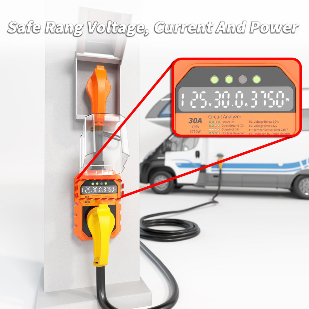 PlugSaf waterproof oversized cover protecting RV connections in rain or sand