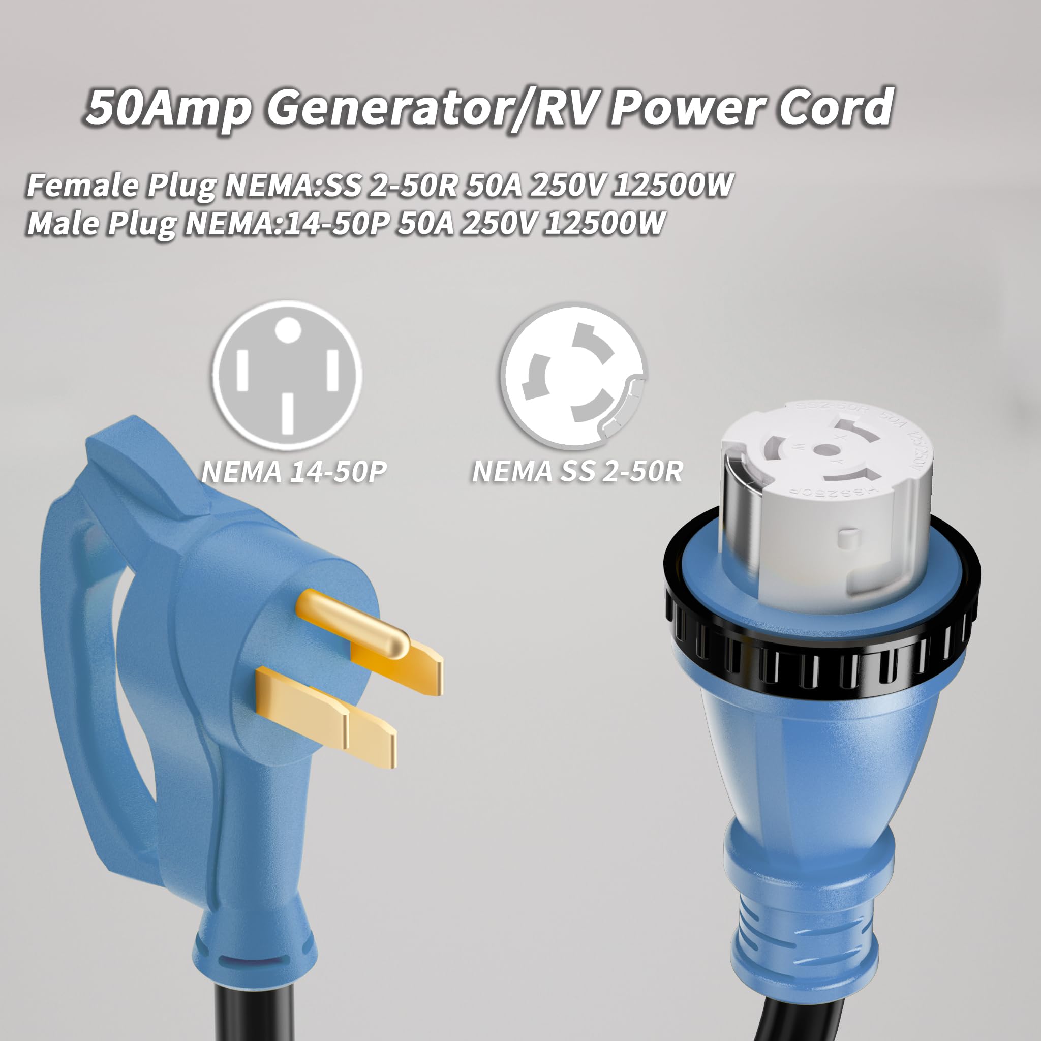 PlugSaf weatherproof copper-core cable delivers durable power delivery outdoors.