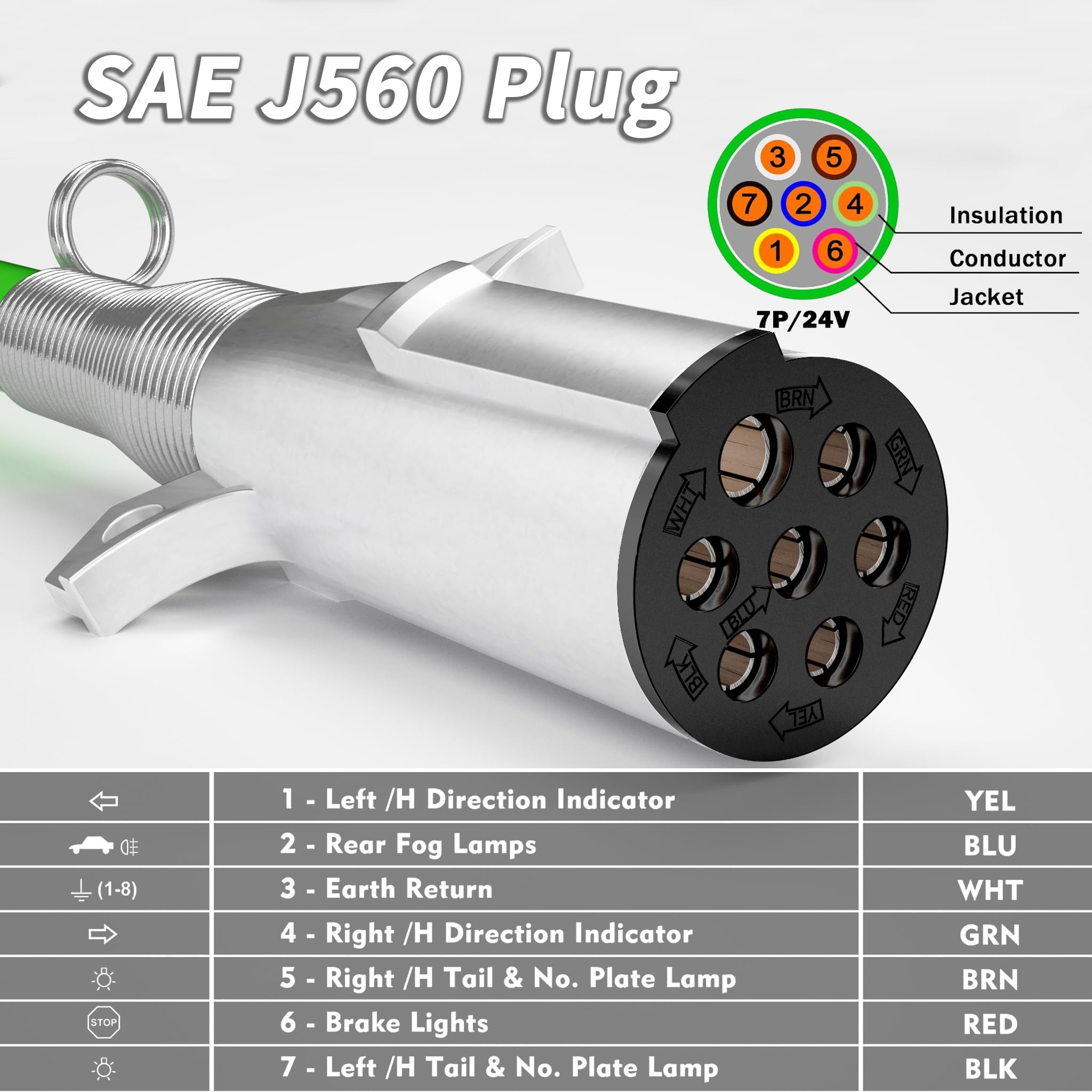 Zinc die-cast PlugSaf 7-pin plug showing rugged outdoor durability