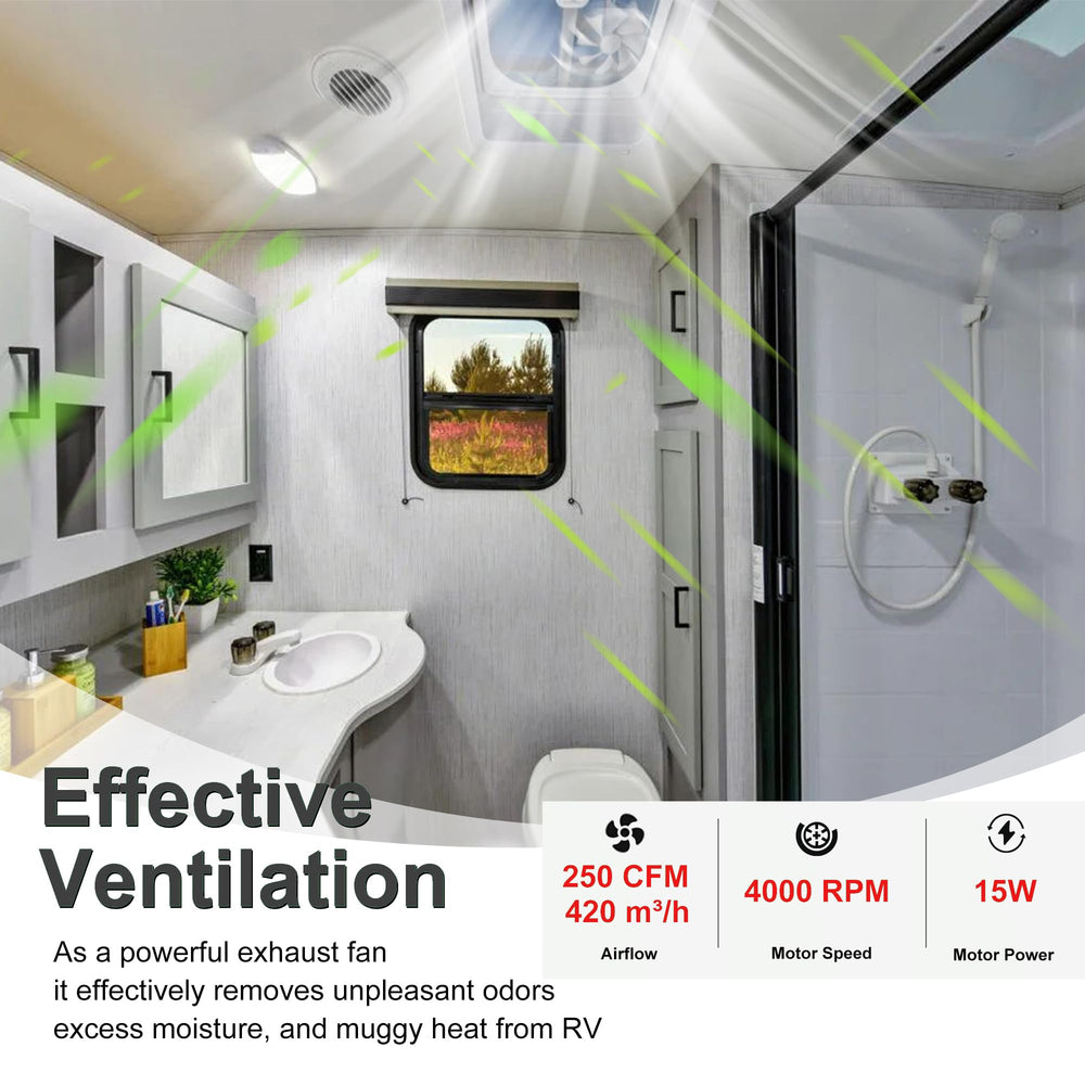 PlusRoc rustproof blades withstand humid bathroom environments