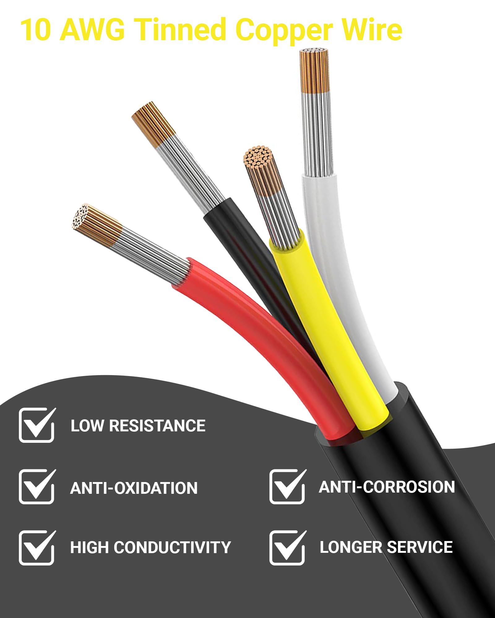 PLUXPAER 10 AWG DTP installation in automotive wiring.