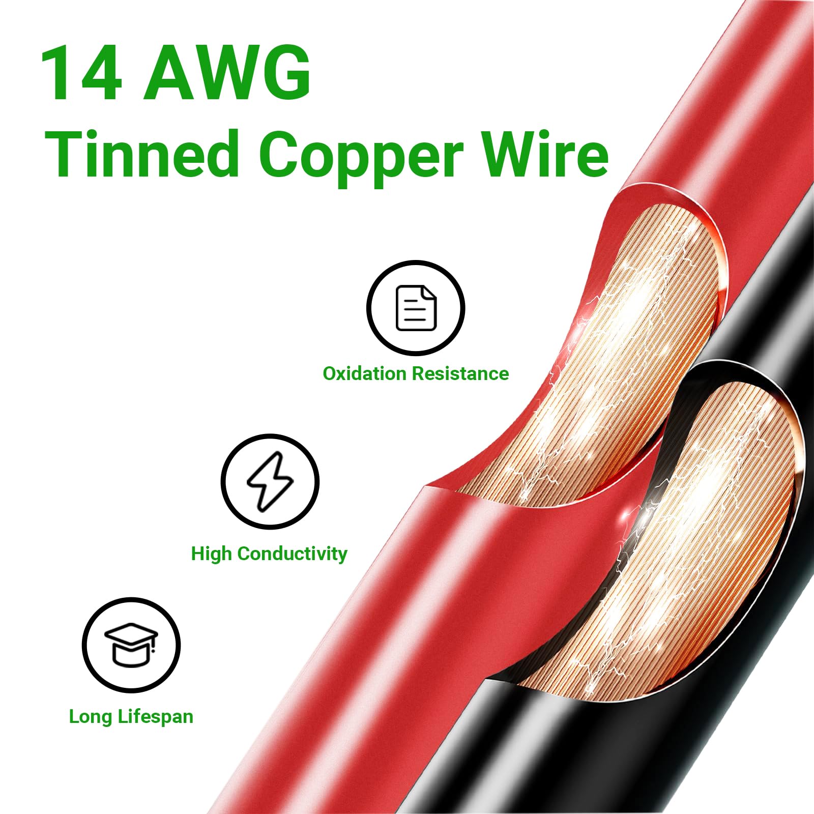 Vehicle and marine wiring with PLUXPAER DT connectors