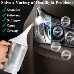Pmbqifay headlight repair liquid forms UV coating to shield surfaces