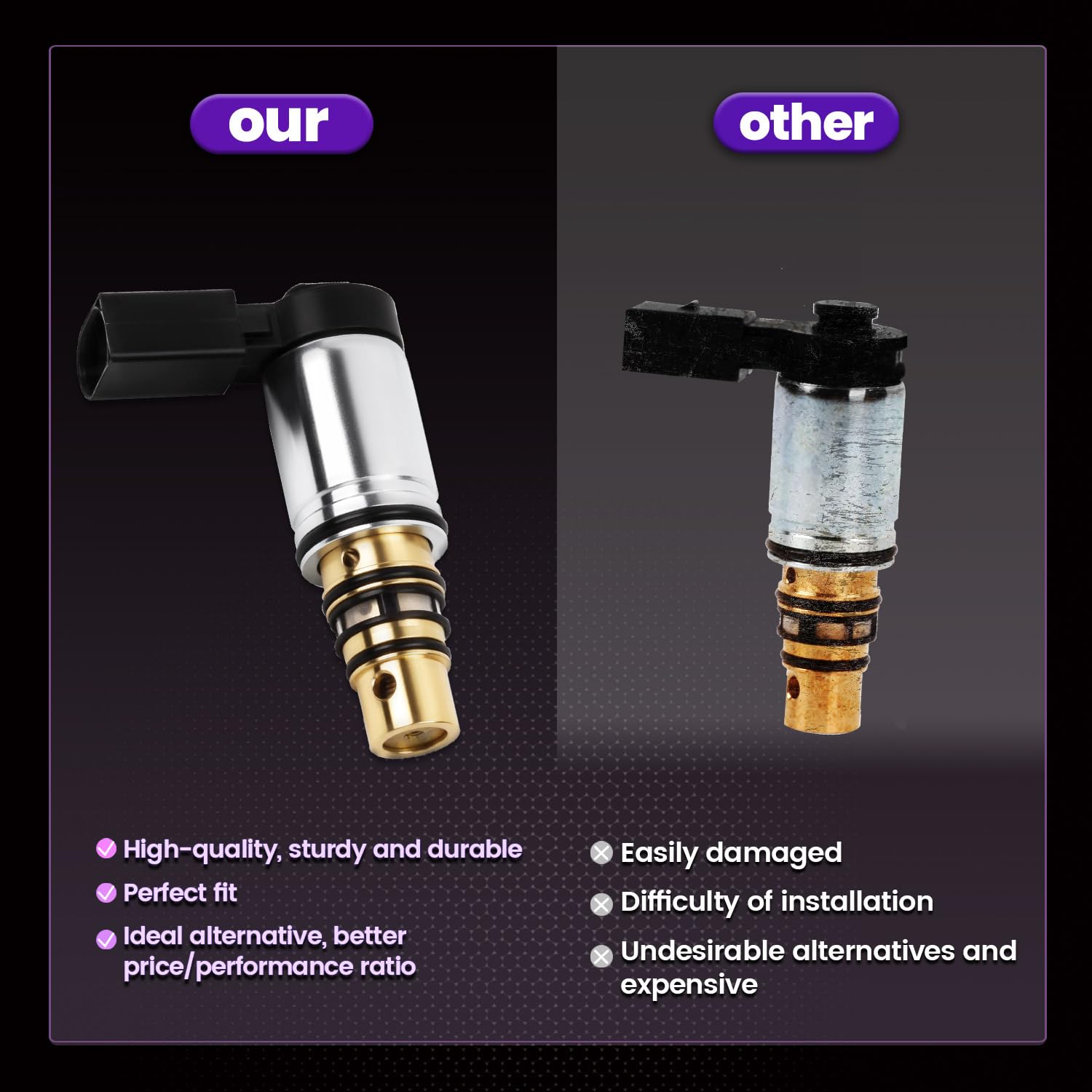 Pnkauto control valve for GTI Tiguan offers durable operation under varied conditions.