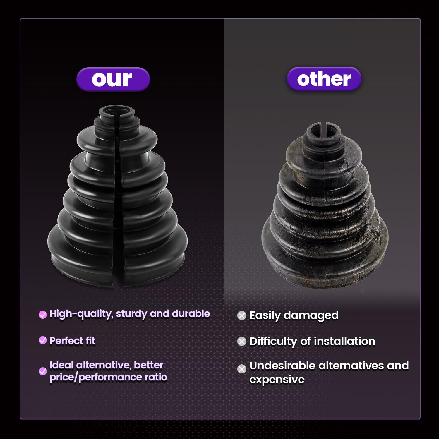 Pnkauto CVS18 silicone rubber boot provides abrasion and moisture resistance.