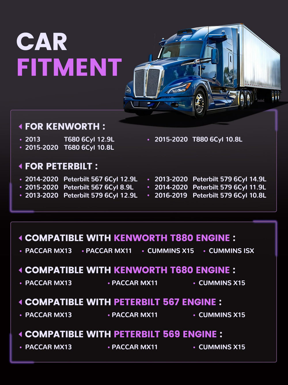 Pnkauto upgraded air filter for Kenworth T880 improves filtration and potential fuel efficiency.