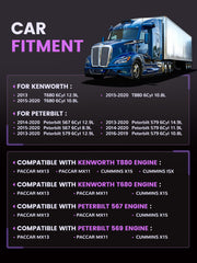 Pnkauto upgraded air filter for Kenworth T880 improves filtration and potential fuel efficiency.
