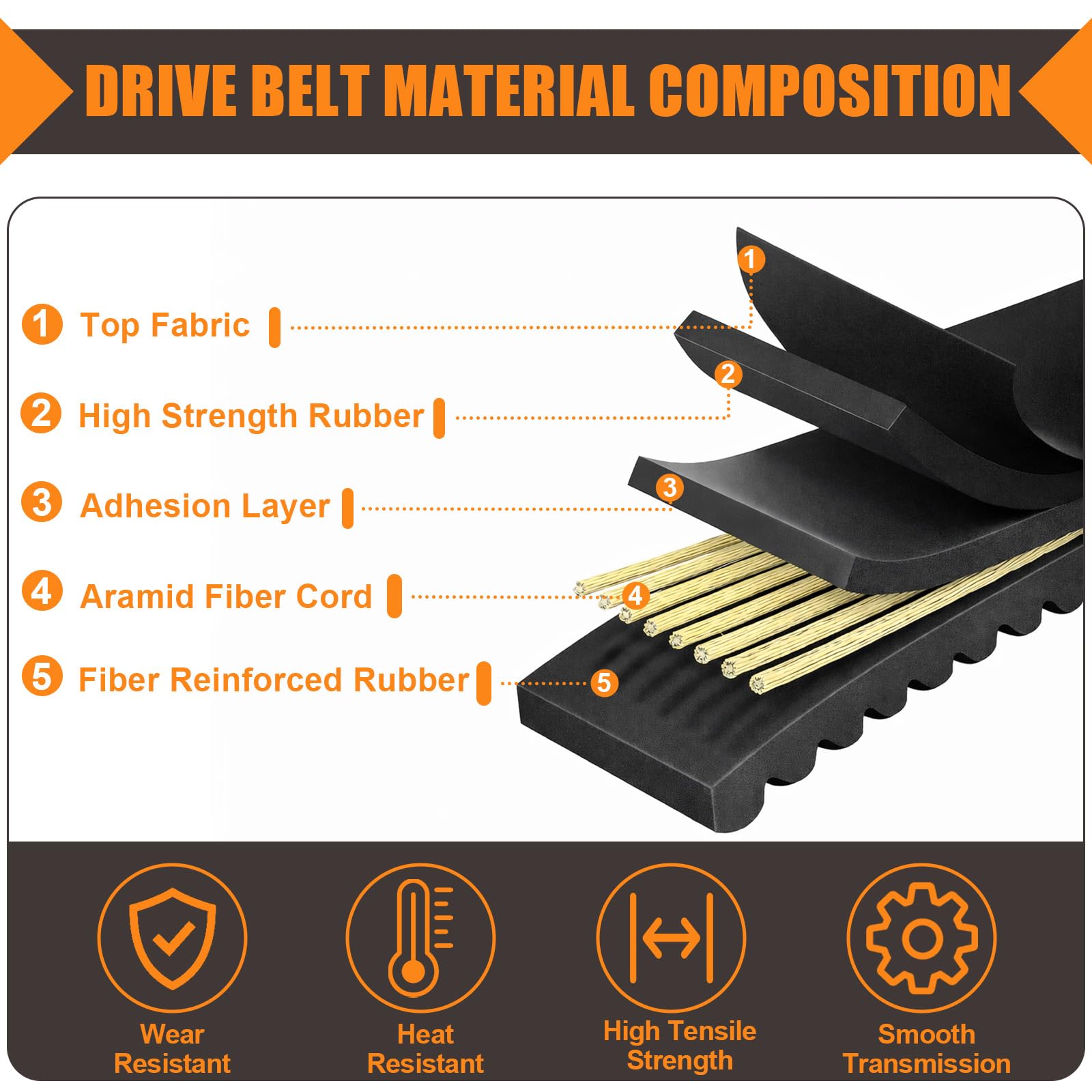Podoy three-pack go kart drive belts simplify maintenance and spares.