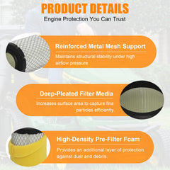 Podoy 793569 pre-filter extends primary filtration efficiency