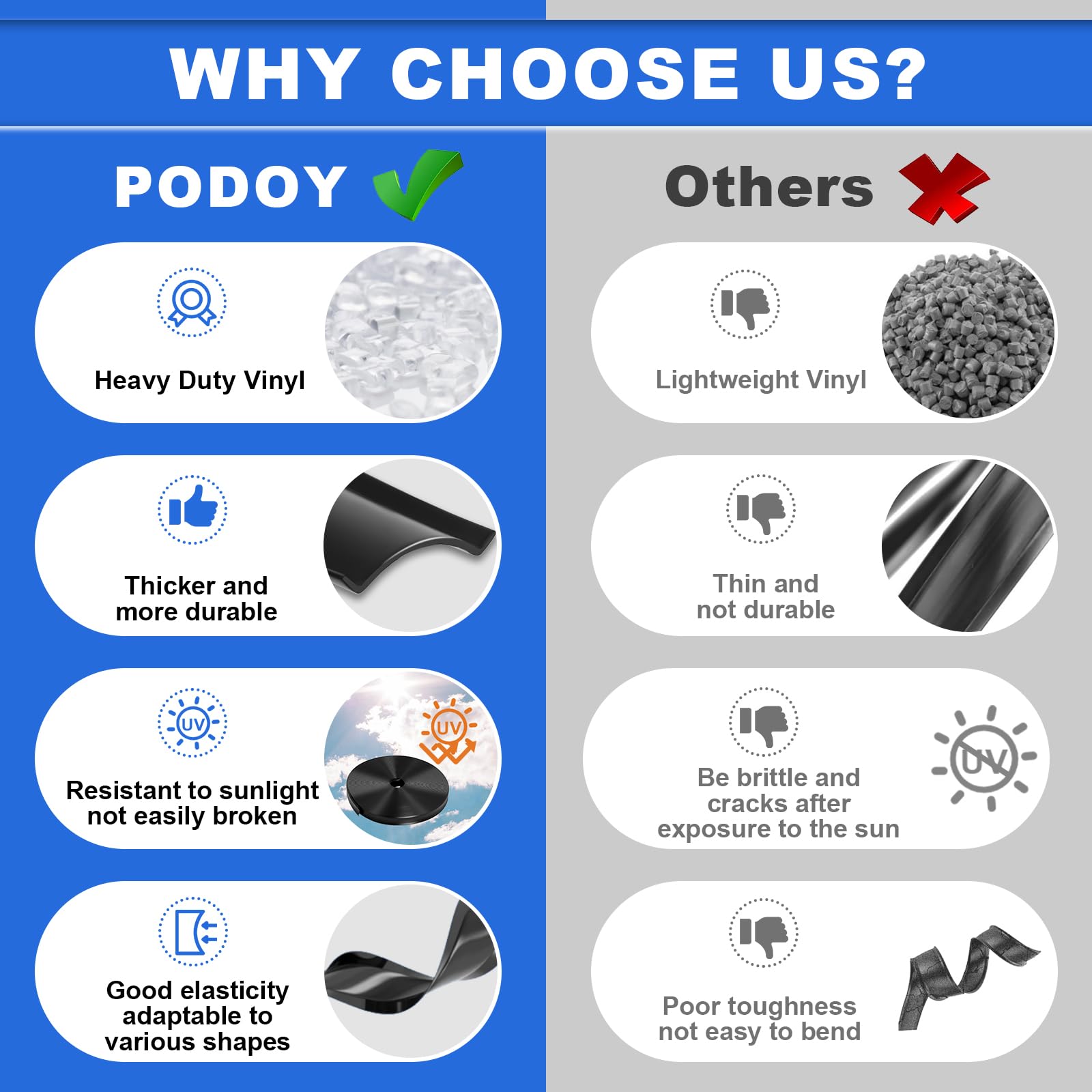 Podoy trim used on door panel area for a clean exterior finish