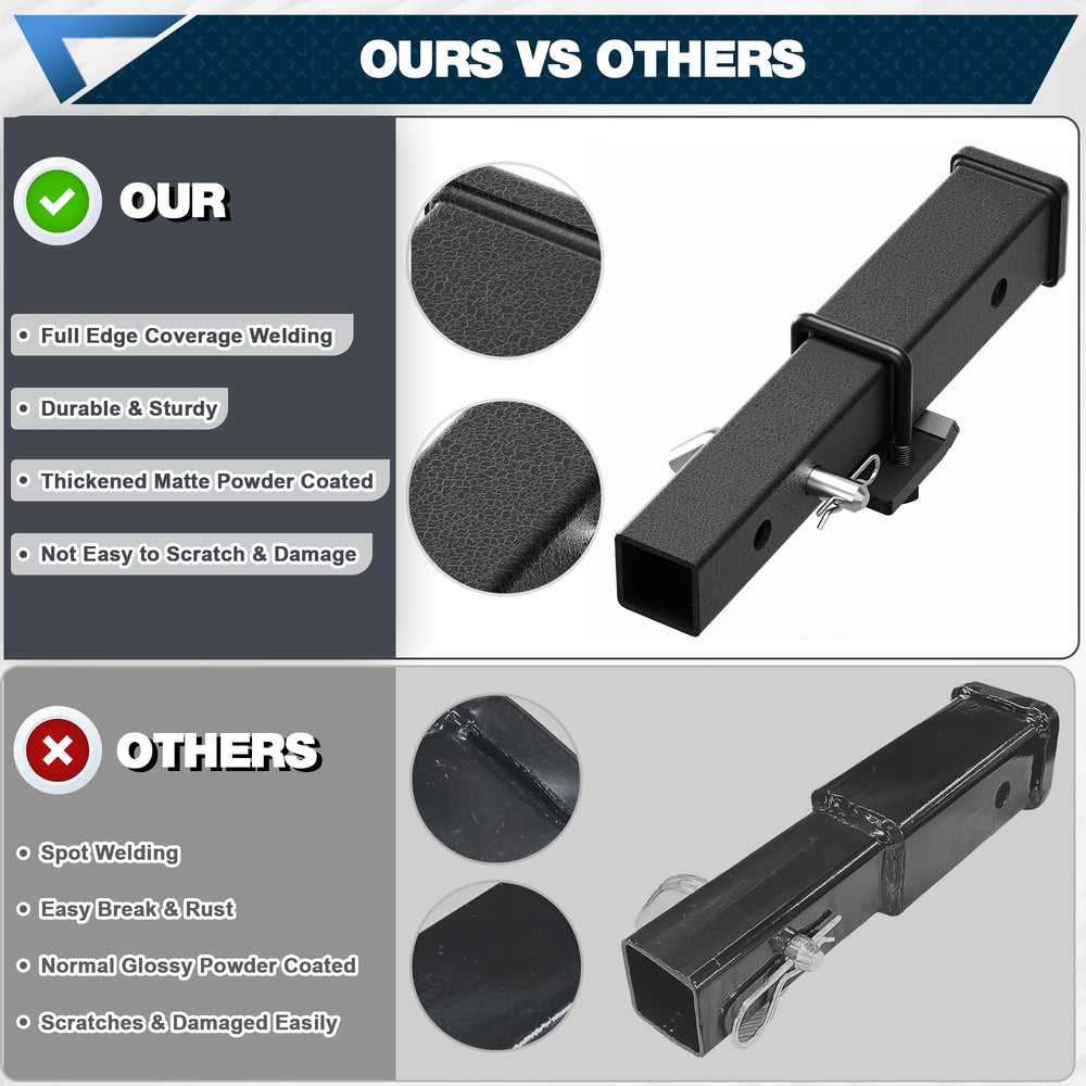 POFENZE matte black coating protects alloy steel from weather and corrosion