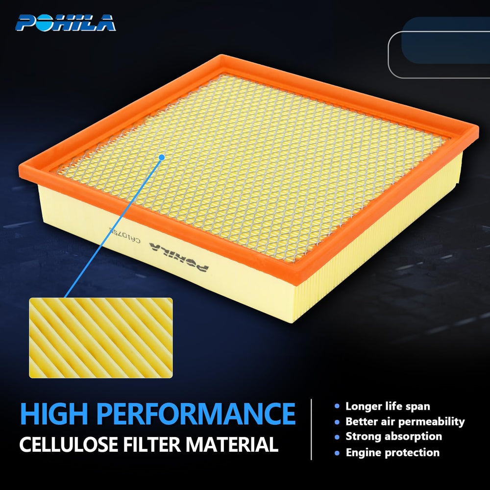 POHILA CA9401 cotton gauze cross-section detail for filtration media insight