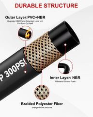 POHIR polyester fiber braid reinforcement highlights added strength